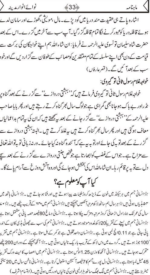 نوائے انوار مدینہ - دسمبر ایڈیشن 2009