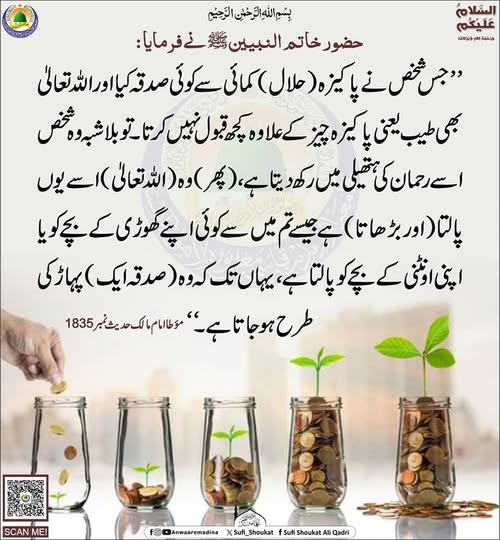 پاکیزہ کمائی سے صدقہ کرنا