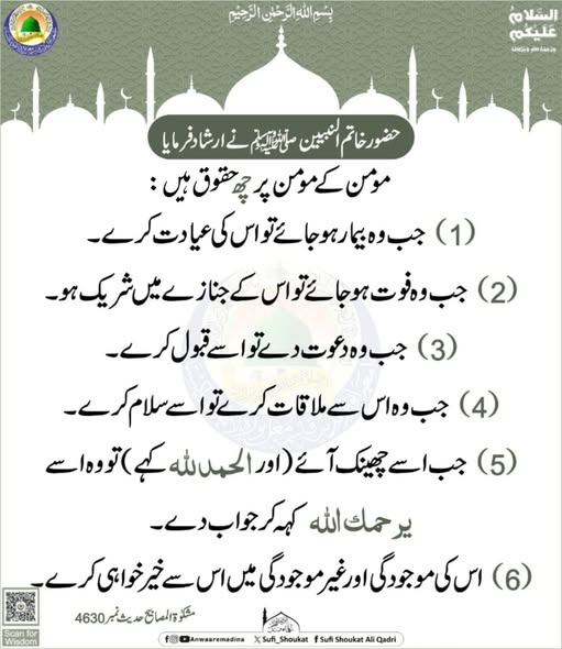 مومن کے مومن پر حقوق 