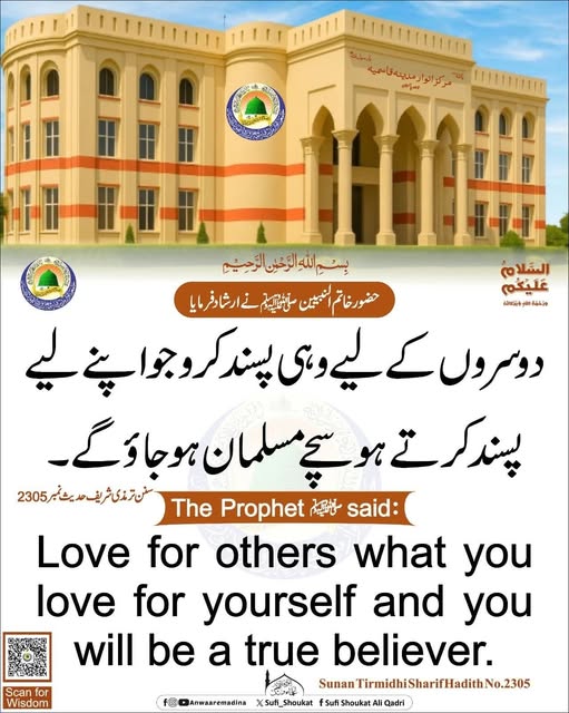 حقیقی مسلمان کی پہچان