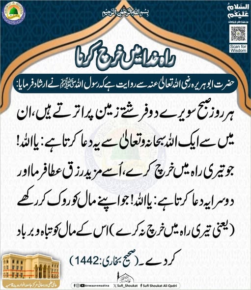 راہ خدا میں خرچ کرنا