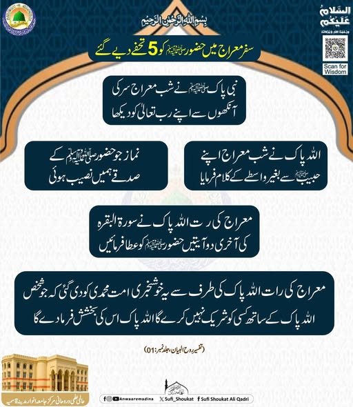 سفر معراج کے 5 تحفے 