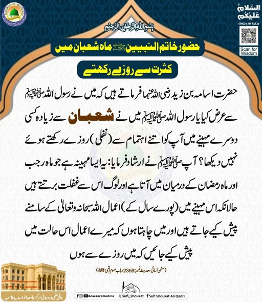 حضور ماہ شعبان میں کثرت سے روزے رکھتے