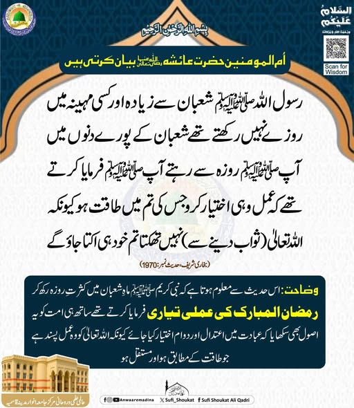 شعبان میں روزے رکھنا