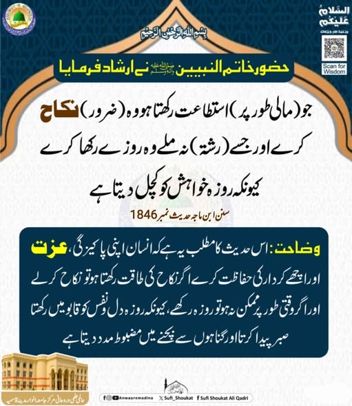 استطاعت ہو تو نکاح کرو