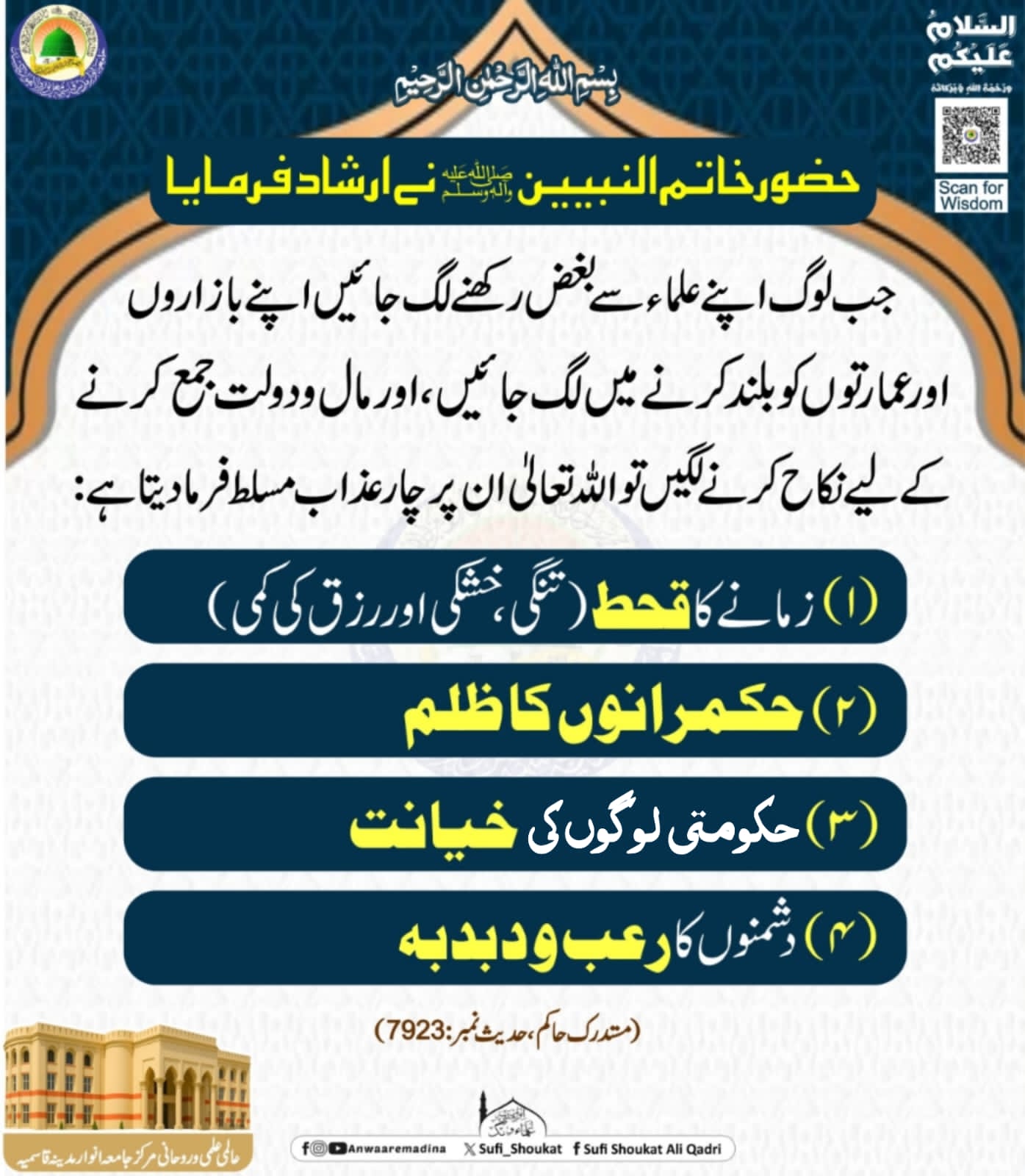 چار عذابوں کی وعید