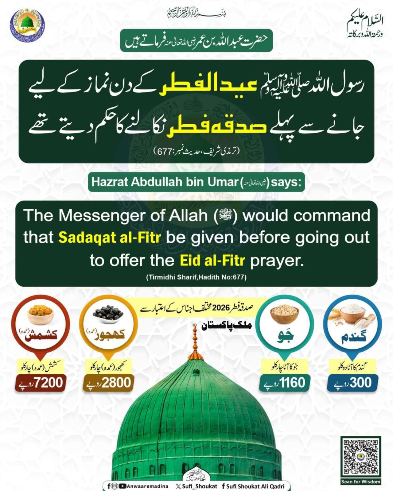  صدقہ فطر نکالنے کا حکم 