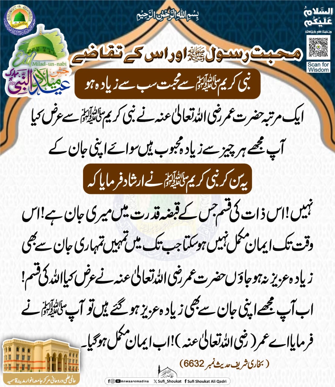 مکمل ایمان کا تقاضہ