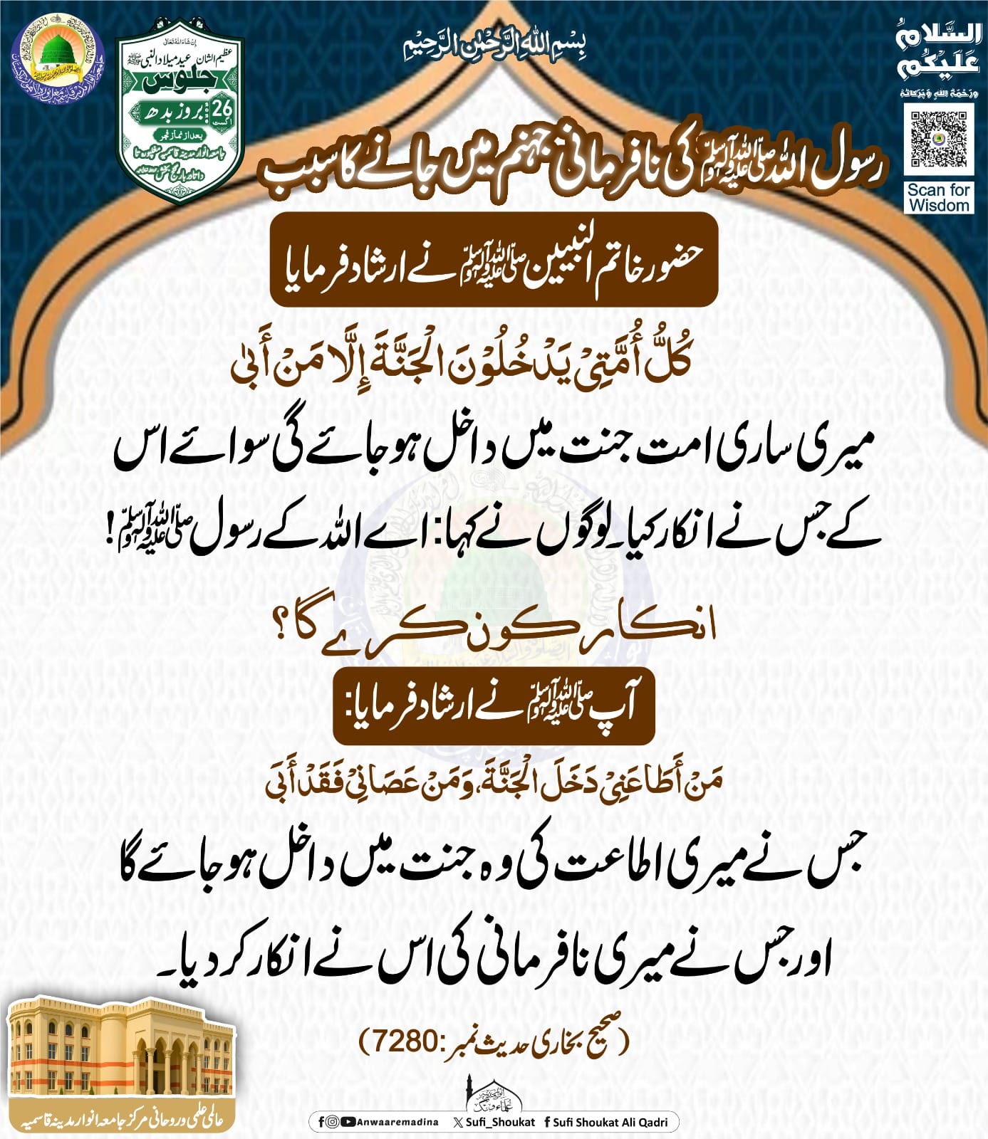 رسول اللہ ﷺ  کی نافرمانی