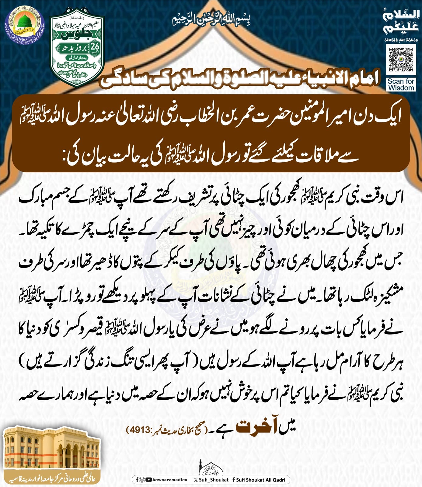 امام الانبياء کی سادگی