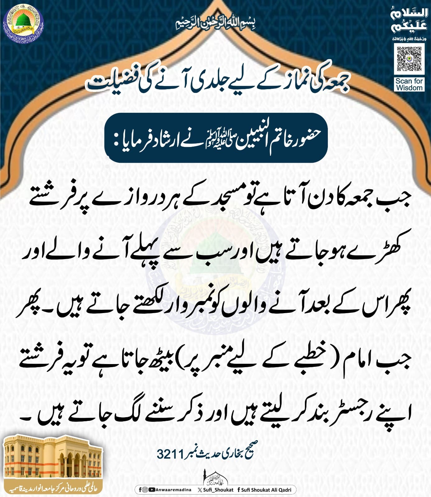 جمعہ میں جلد آنے کا ثواب