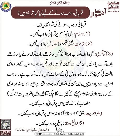 قربانی واجب ہونے کی شرائط