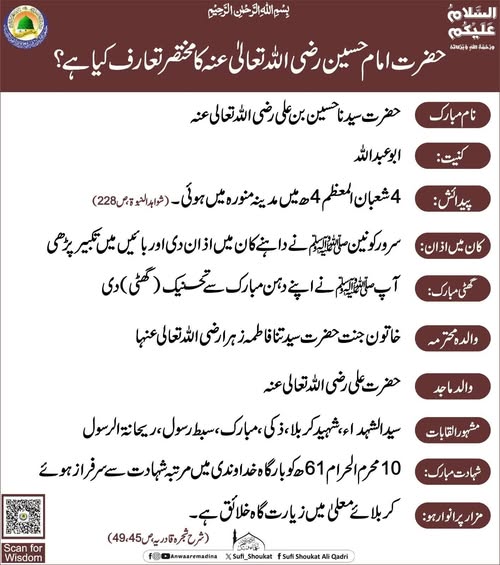 حضرت امام حسین کا تعارف