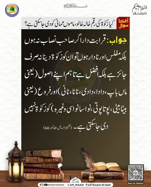  خالہ خالو، ماموں ممانی کو زکوۃ 