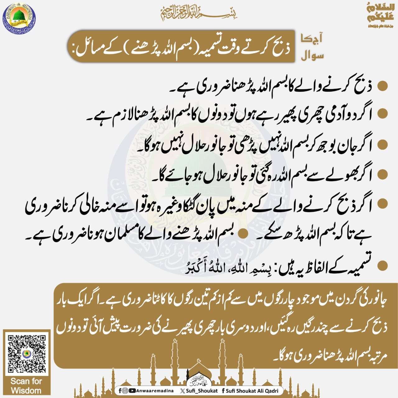  ذبح کرتے وقت تسمیہ کے مسائل