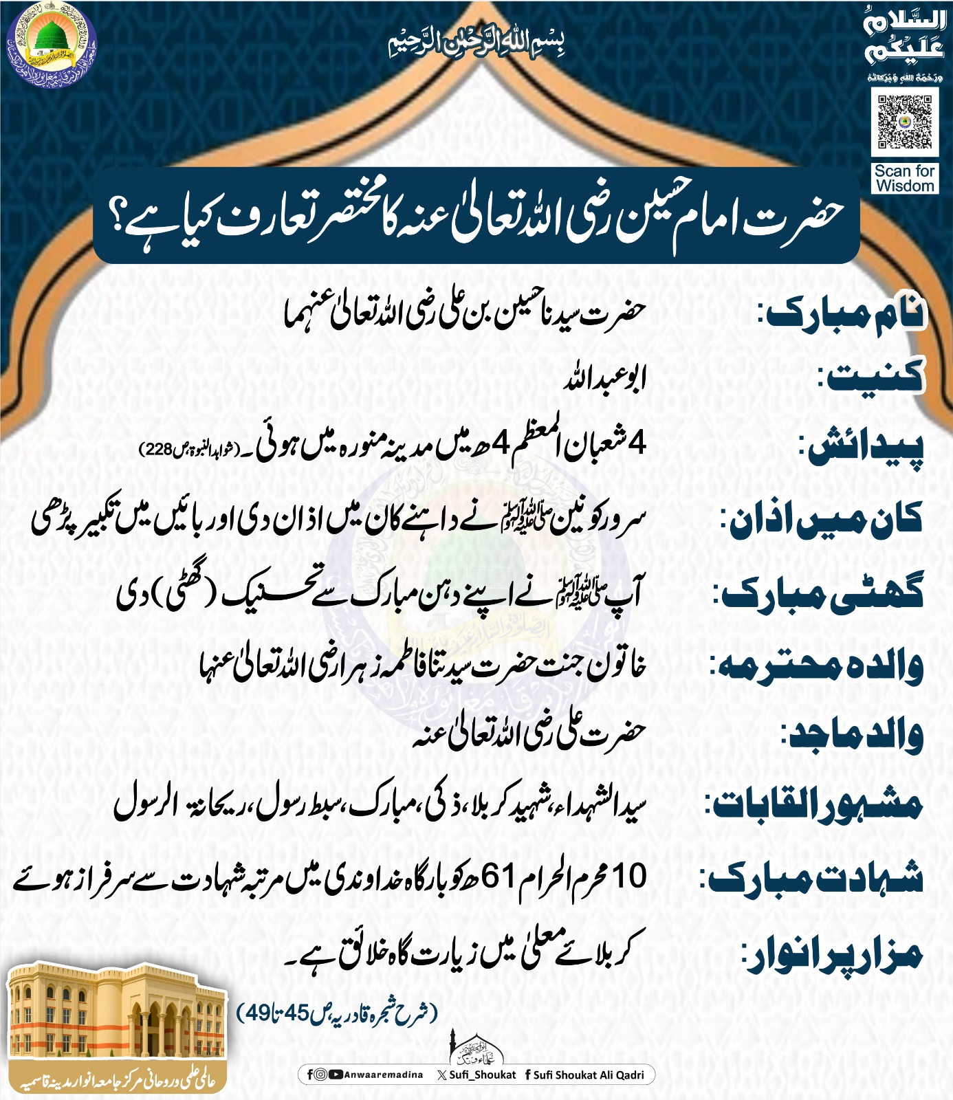 حضرت امام حسین کا تعارف 
