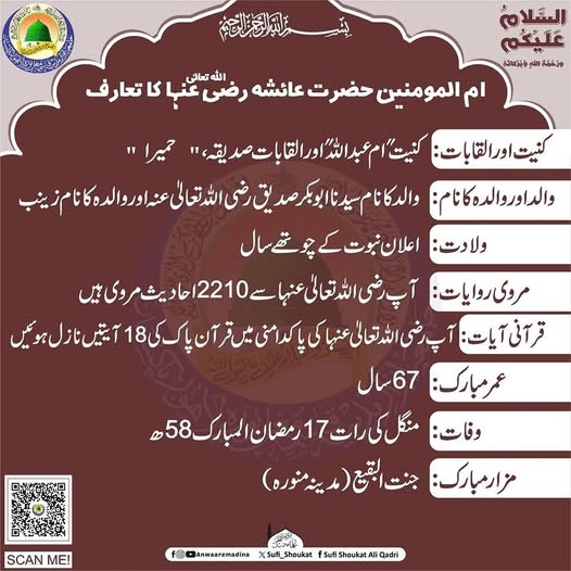 حضرت عائشہ رضی عنہا کا تعارف