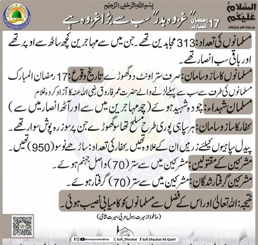 سب سے بڑا غزوہ 
