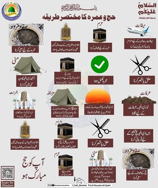  حج و عمرہ کا مختصر طریقہ