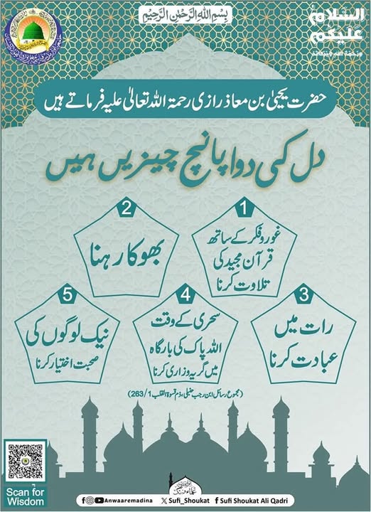 دل کی دوا 