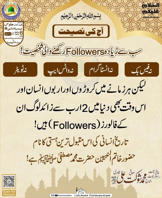 سب سے زیادہ Followers رکھنے والی شخصیت