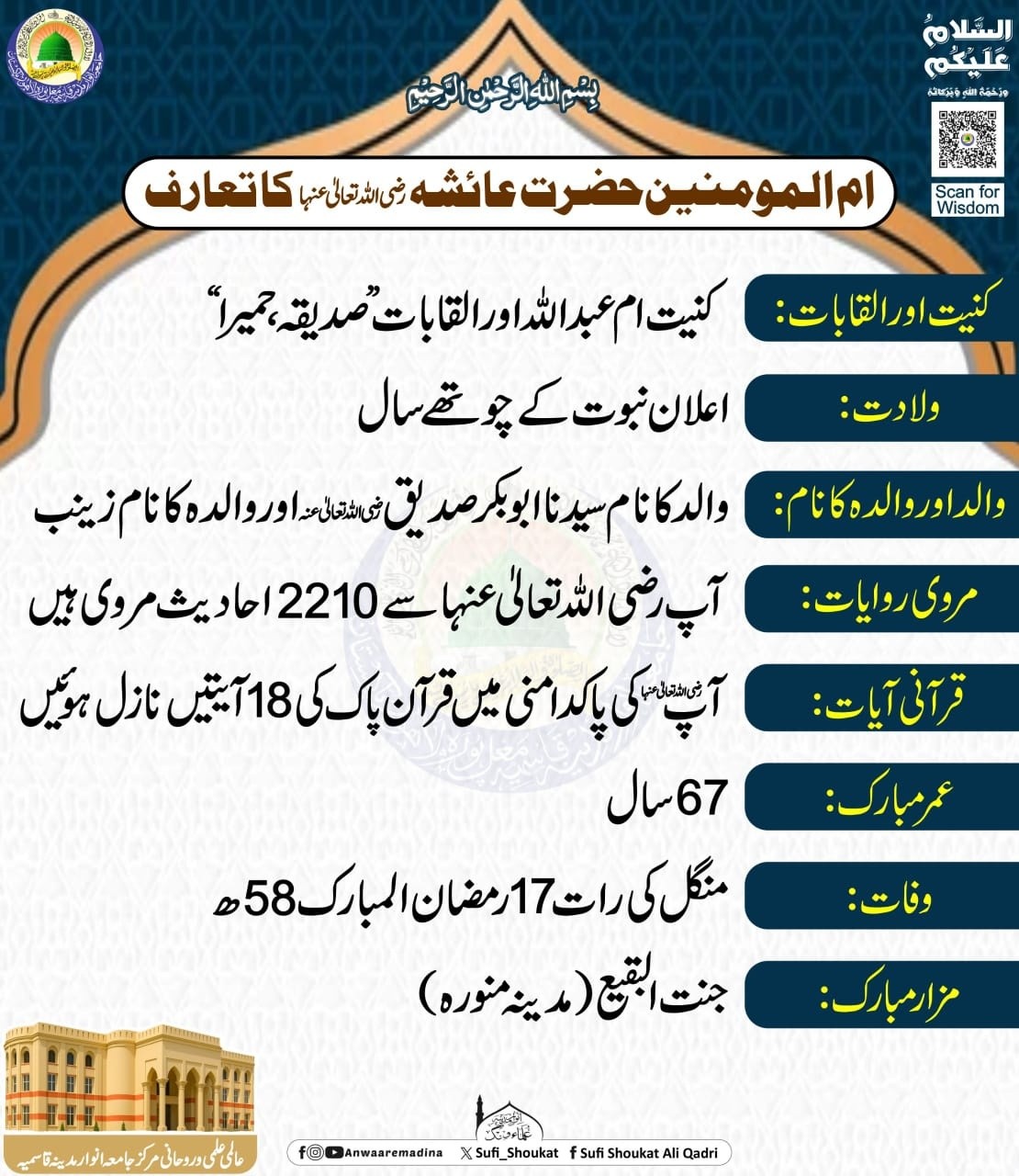 حضرت عائشہ صدیقہ کا تعارف